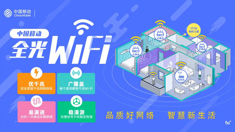 湖州移动宽带套餐资费一览表，300M包年仅需360元