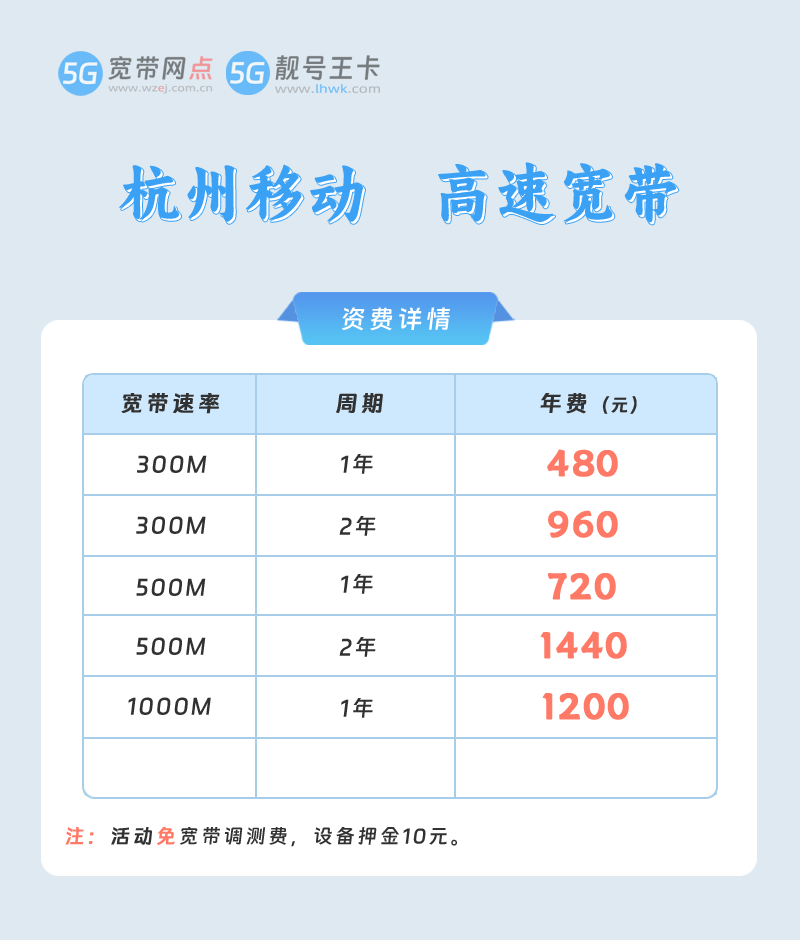 2026年杭州宽带价格表查询一览表最新版，推荐杭州移动宽带300M包1年仅需480元